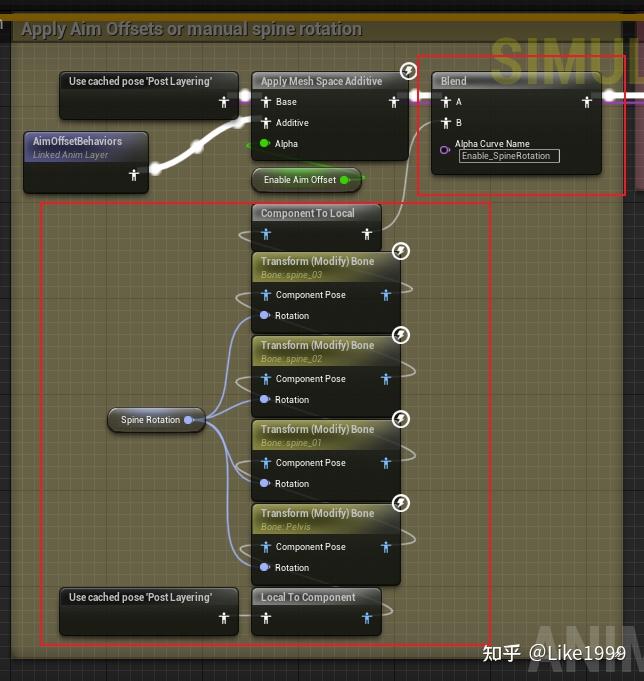 【Advanced locomotion system】ALS 简述 - 知乎