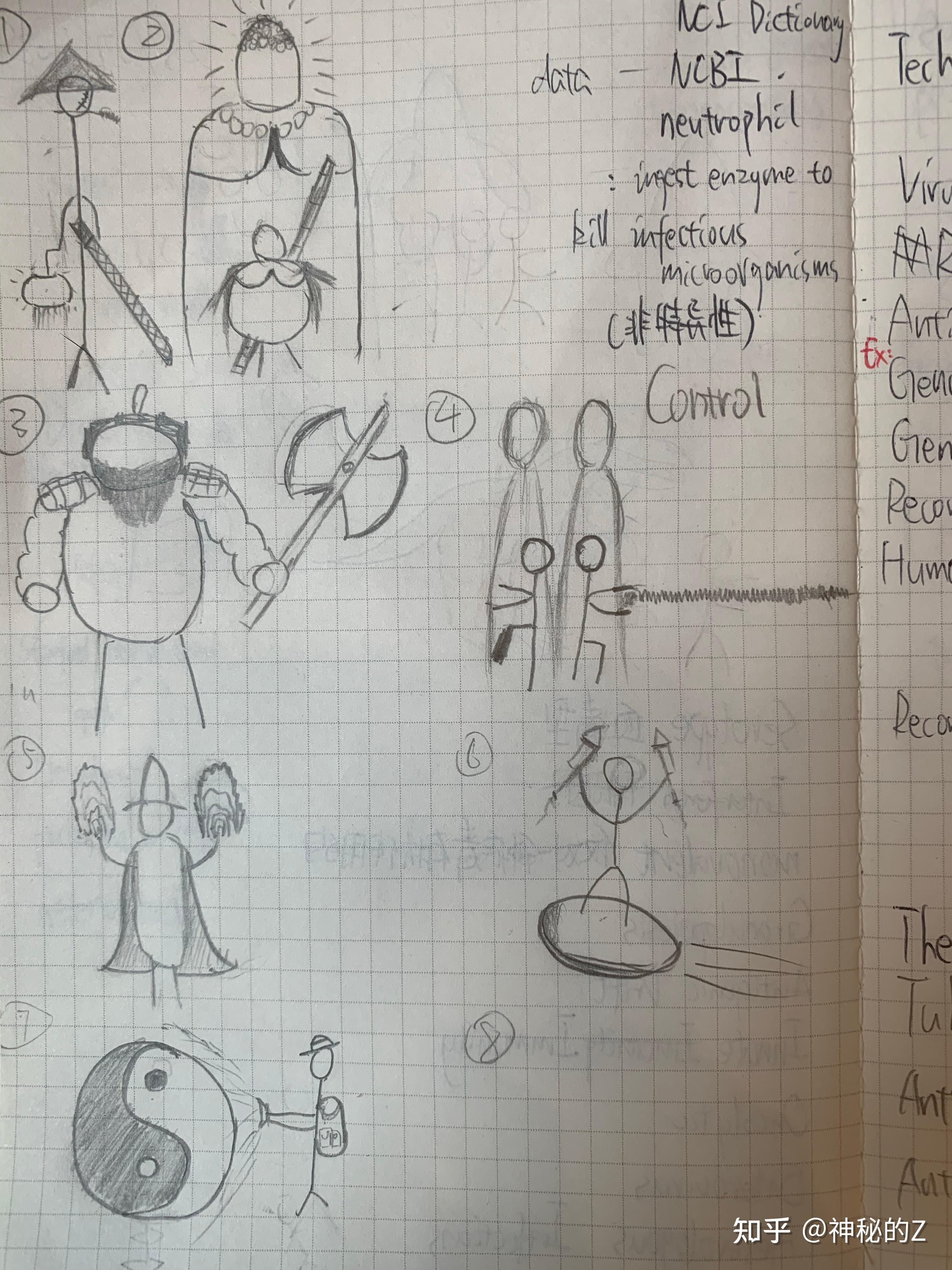 可以看看你们上课无聊时在草稿纸上画的画吗