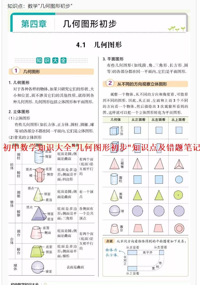 初中数学知识大全