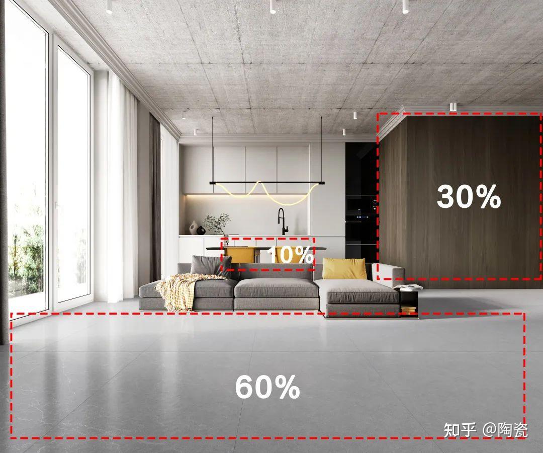 箭牌复合轻纹砖：家居色彩搭配抓住这4点，让你装修少走弯路 - 知乎