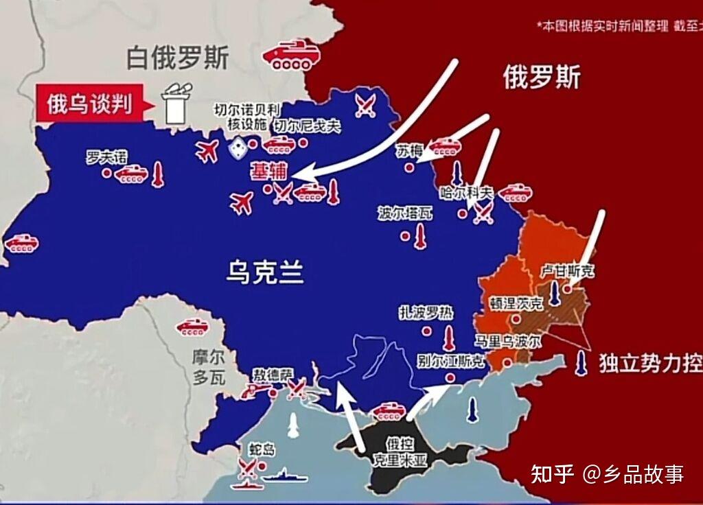 乌克兰实际控制图图片