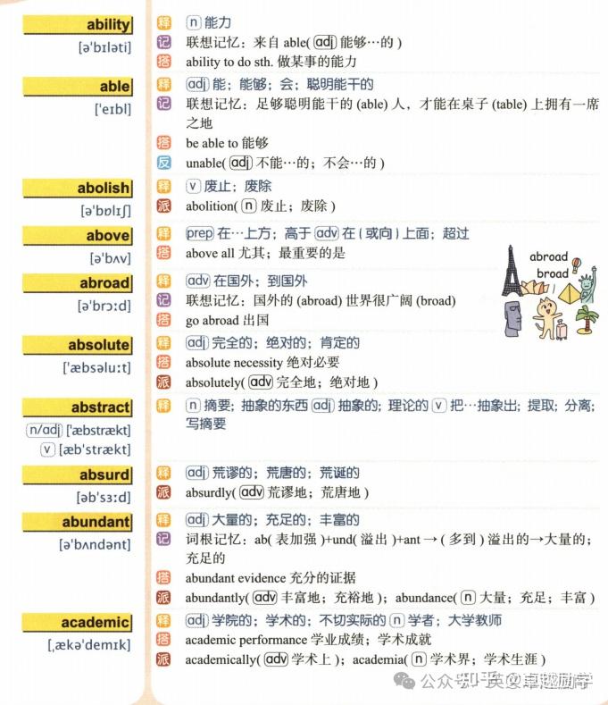 FCE核心词图解，找对方法告别死记硬背 - 知乎