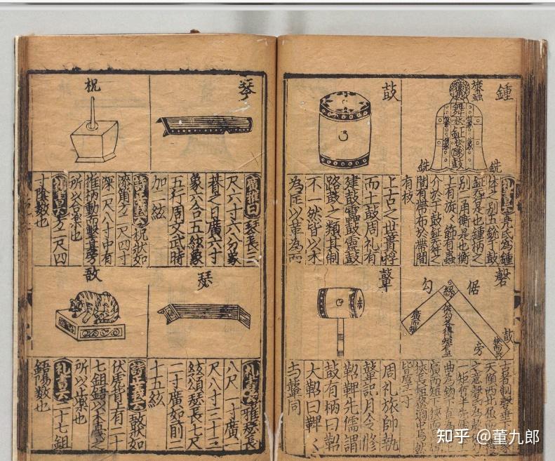 有哪些入门级古书值得推荐？ - 知乎