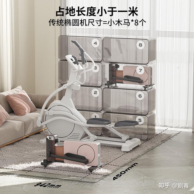 椭圆机可以瘦肚子吗，什么牌子的家用椭圆机实惠好用？ - 知乎