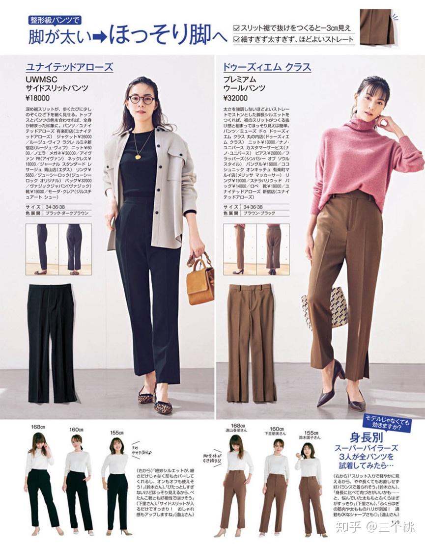 哪些时尚杂志可以真正提高审美水平