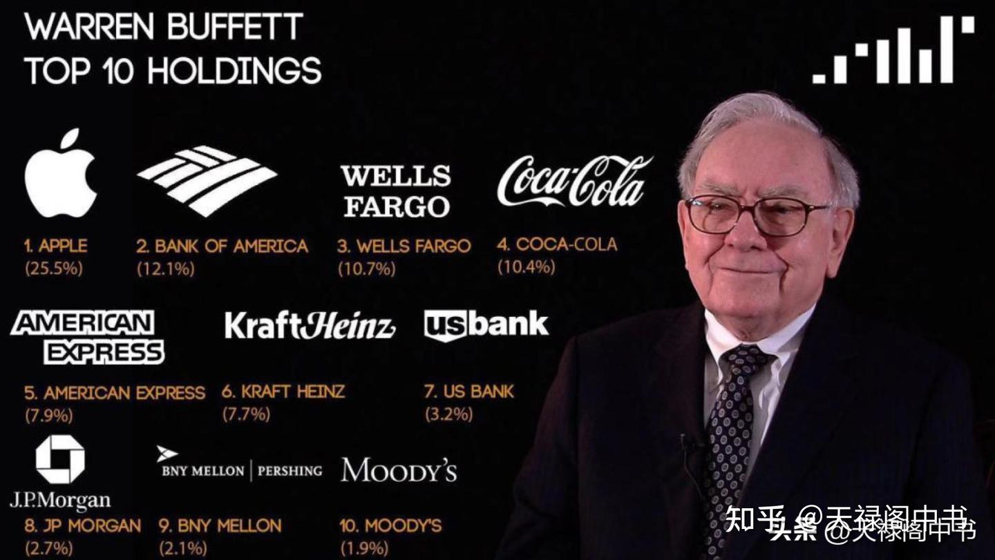 扬言永不做空祖国的巴菲特，为何把宝押在了日本身上？ - 知乎