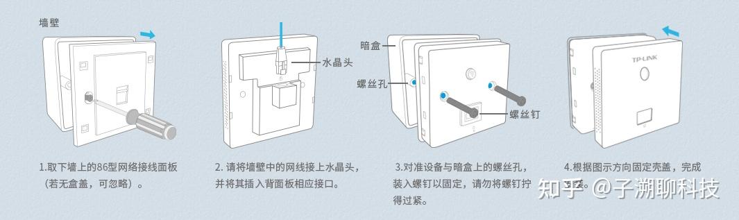 家庭无线漫游组网方案——AC+AP篇 - 知乎