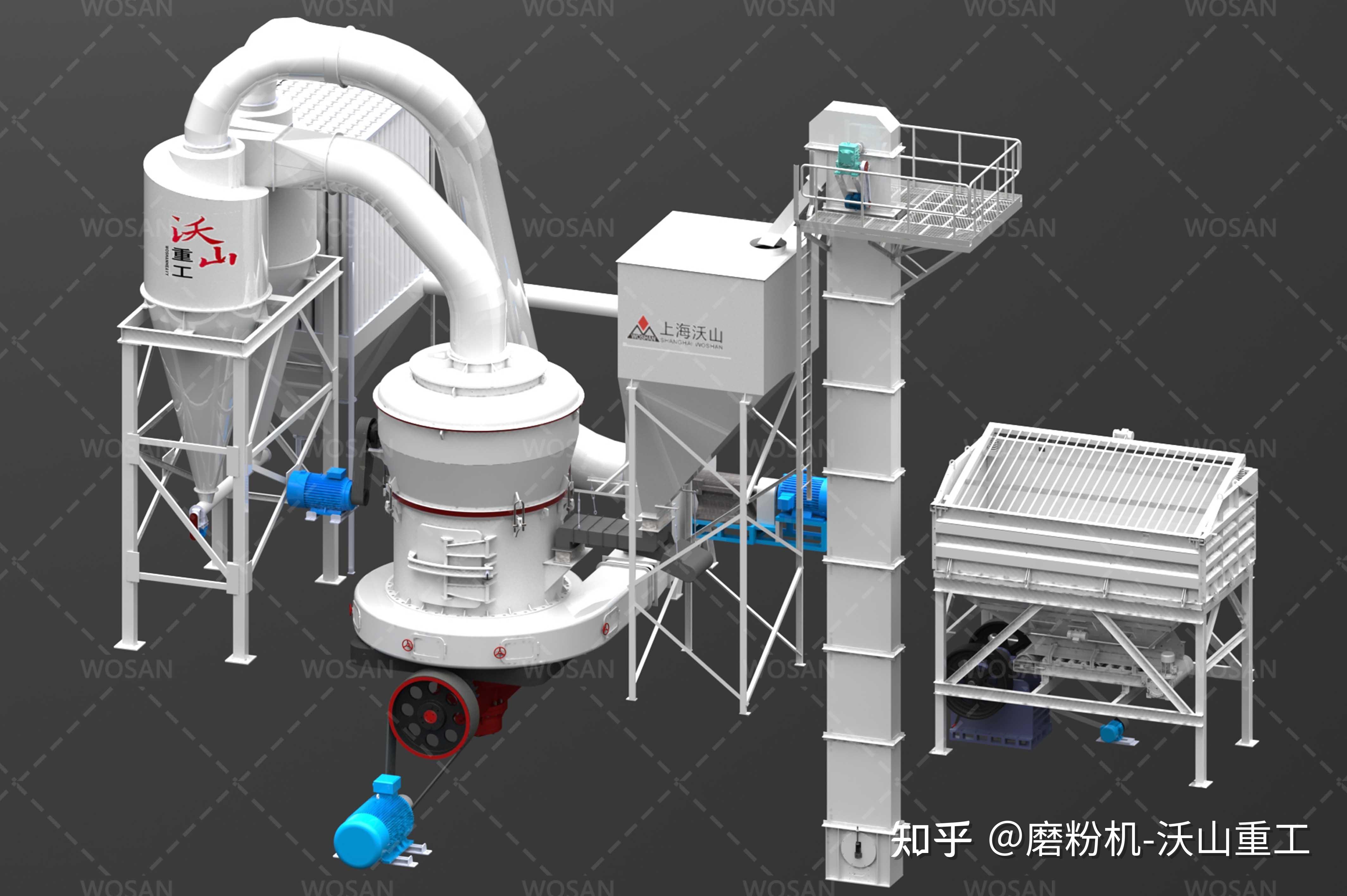 金矿石磨粉机丨金矿石磨粉生产线