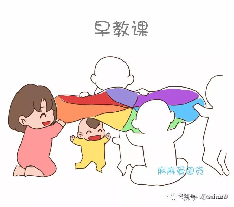 亲子早教有必要吗