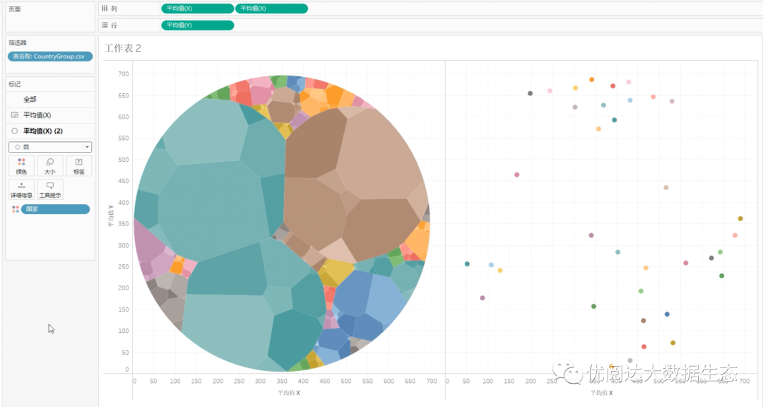 举个栗子!Tableau 技巧(254):学做圆形维诺图(Voronoi diagram) - 知乎
