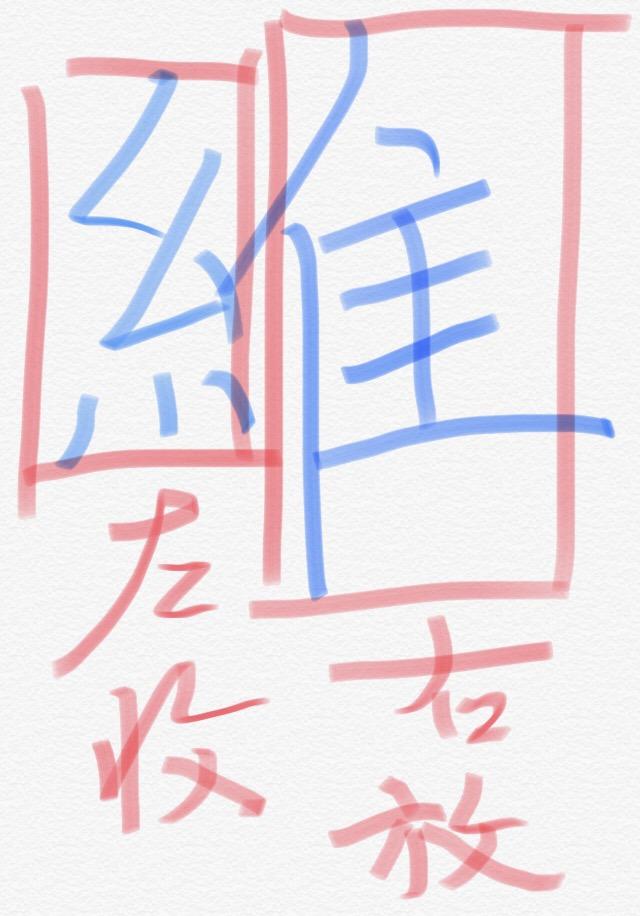 绞丝旁在繁体中为何有「糹」「糸」两种写法? - 知乎