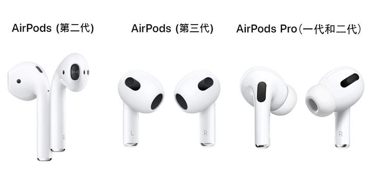 AirPods Pro2和AirPods Pro、AirPods 3的区别怎么选？ - 知乎