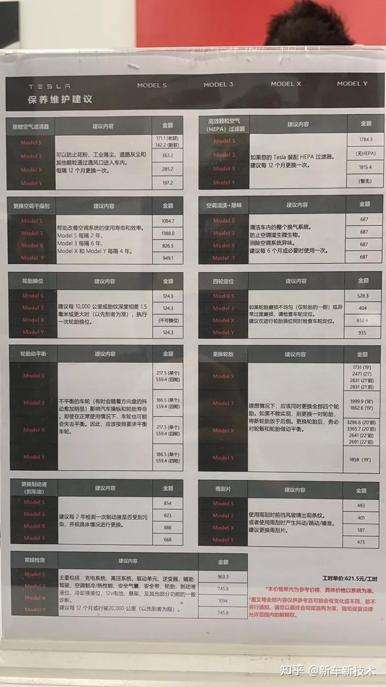 特斯拉维保价格曝光！网友：买得起，修不起- 知乎