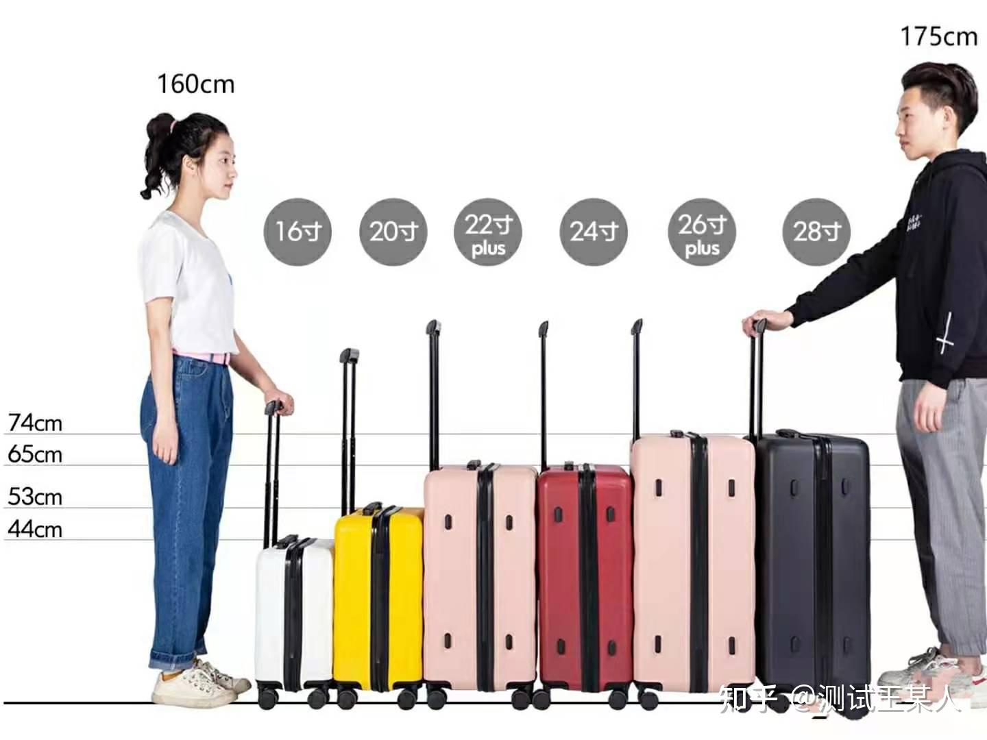 登机箱最大尺寸（20寸和22寸行李箱买哪个好）_环球信息网
