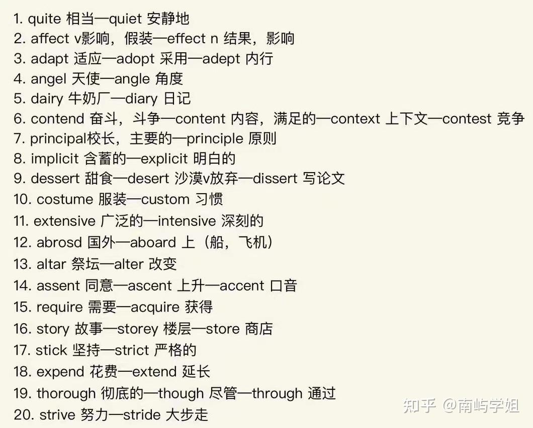 你问我答|高中英语3500个单词到底怎么背？必看！我用10个方法教会你怎么背单词！ - 知乎