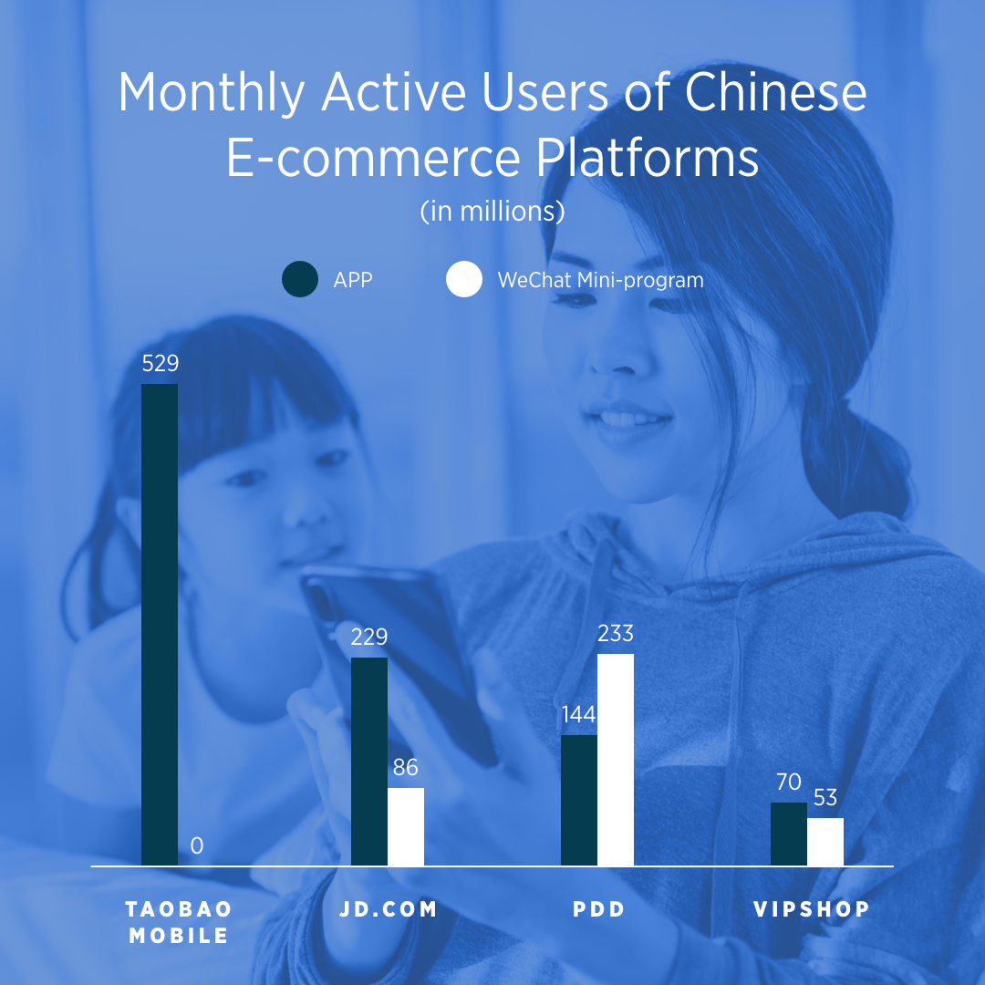 拼多多股票买卖完全指南- 知乎