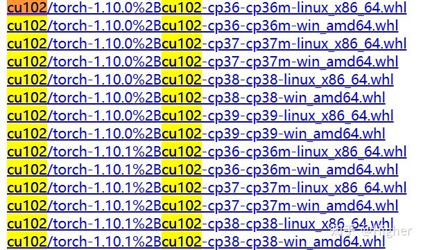 What does colon equal in Python mean Stack Overflow