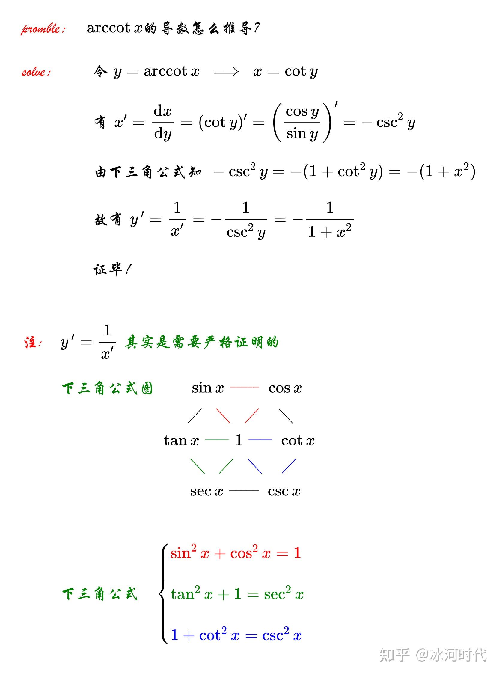 arccotx的导数怎么推导