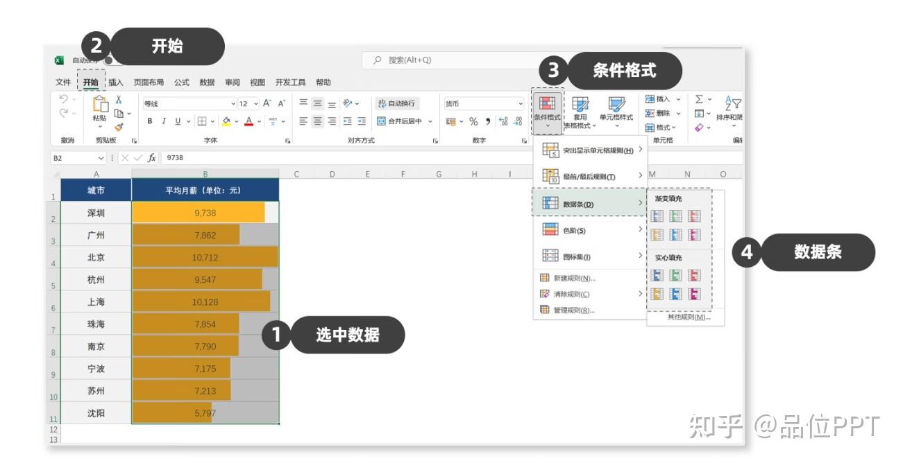 PPT中如何自动更新EXCEL表格数据? - 知乎
