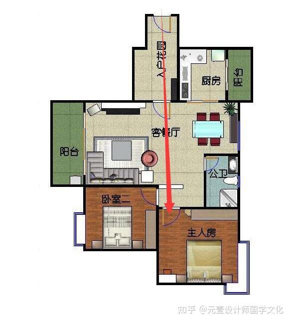 怎样解决入户门对卧室门? - 知乎
