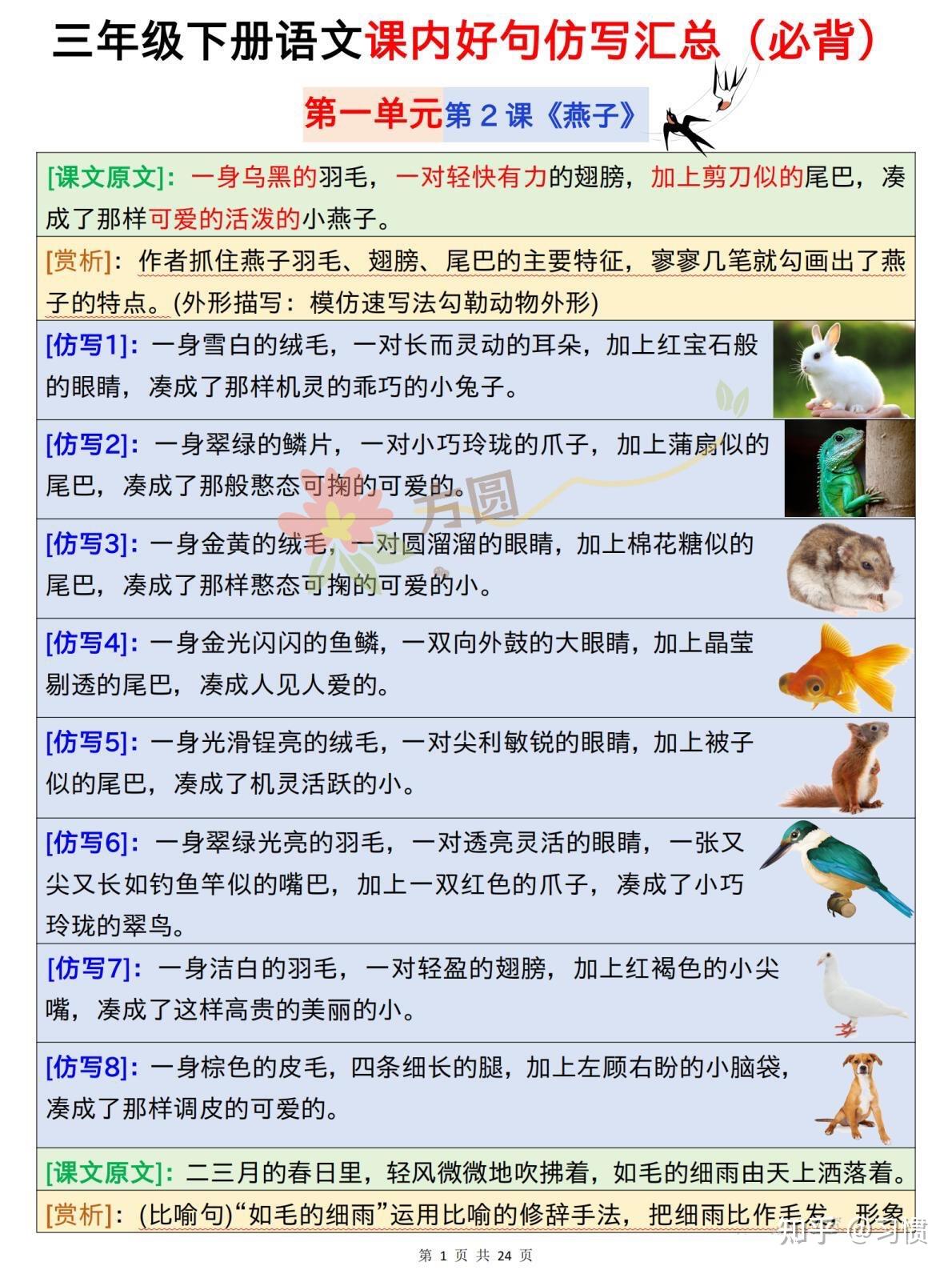 26春三年级下册语文仿写小练笔(含写作素材仿写、三下同步作文分句仿写) - 知乎