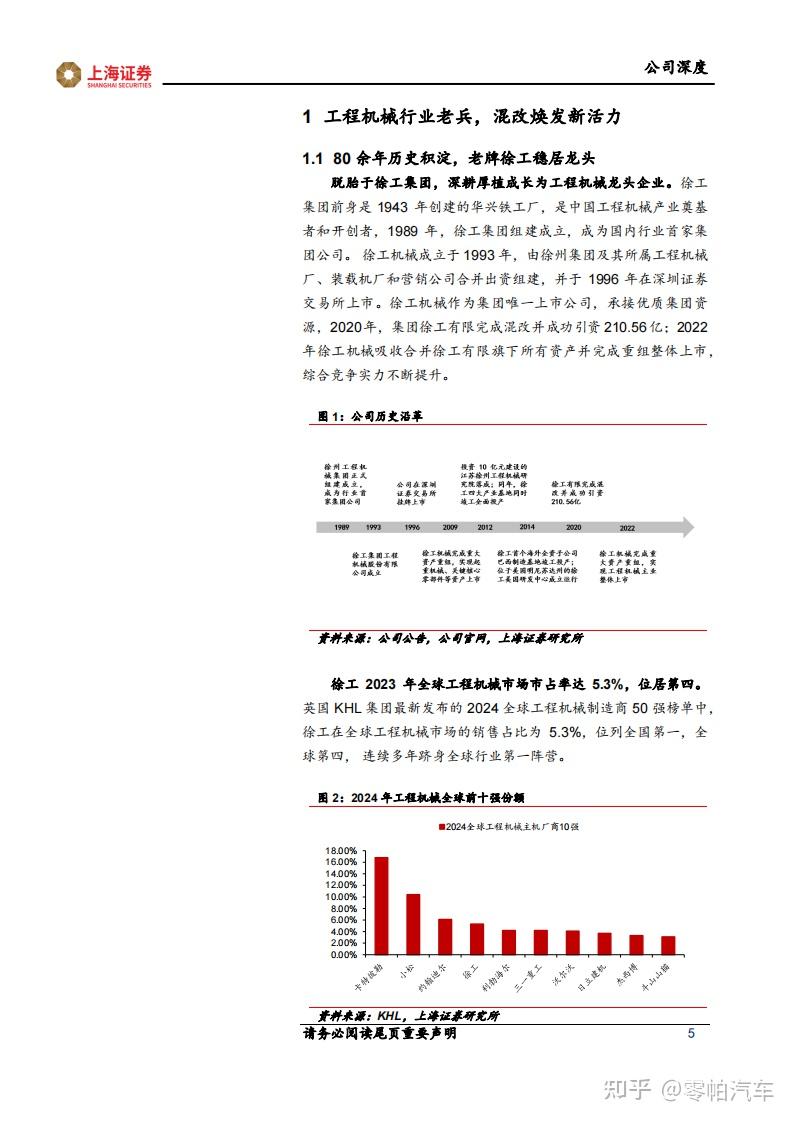 徐工机械研究报告:老牌工程机械龙头焕新机,国际化+多元化领航成长 - 知乎