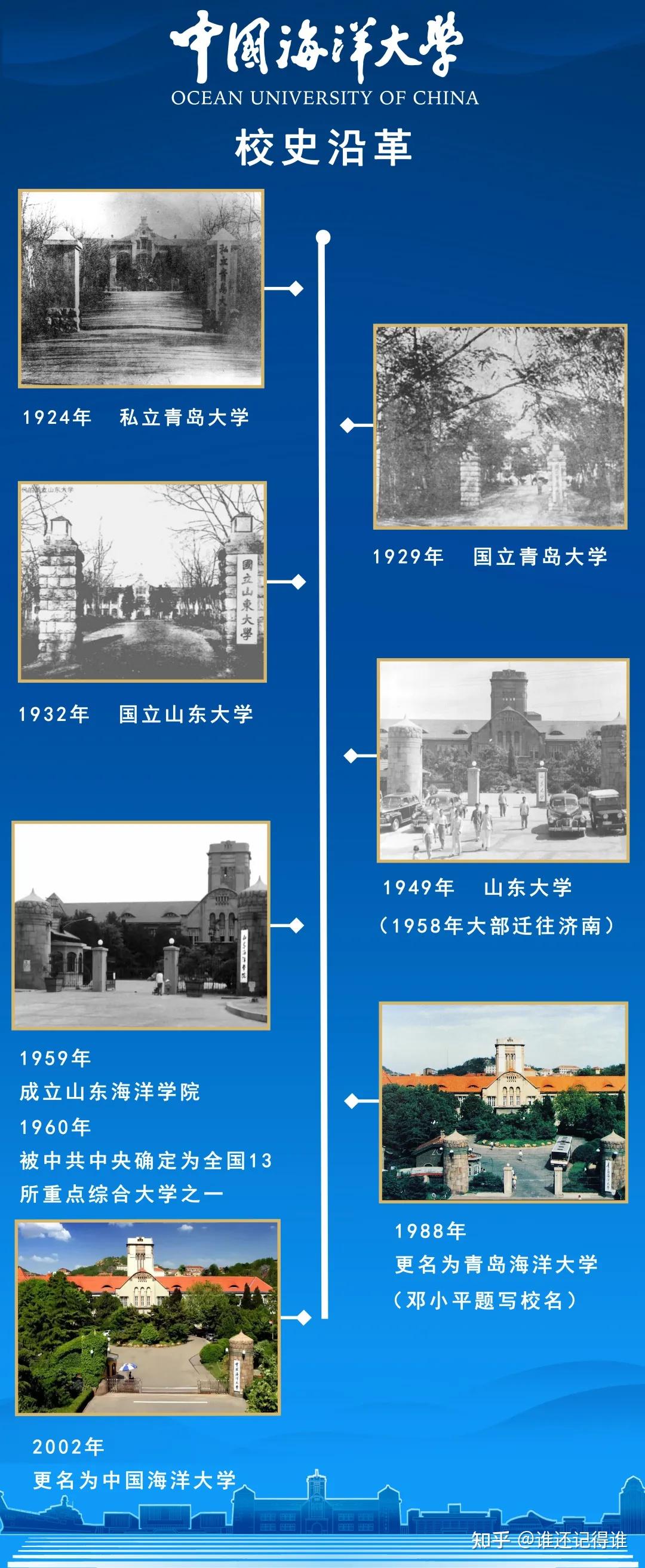 中国海洋大学师生恋图片