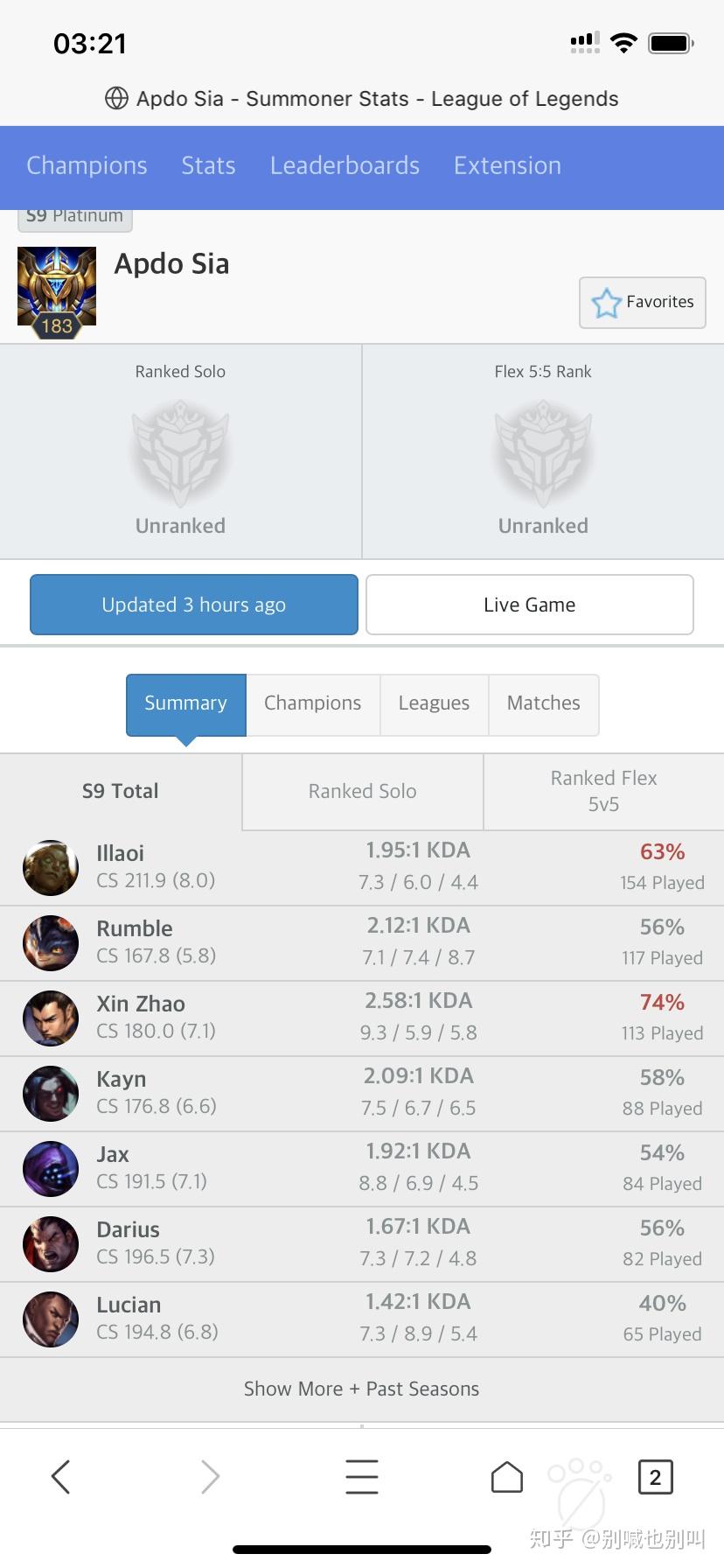 如何评价自称美服第一的apdo古细亚