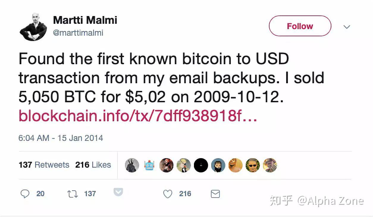 比特币历史性的八笔交易，“万枚BTC买披萨”排第三- 知乎