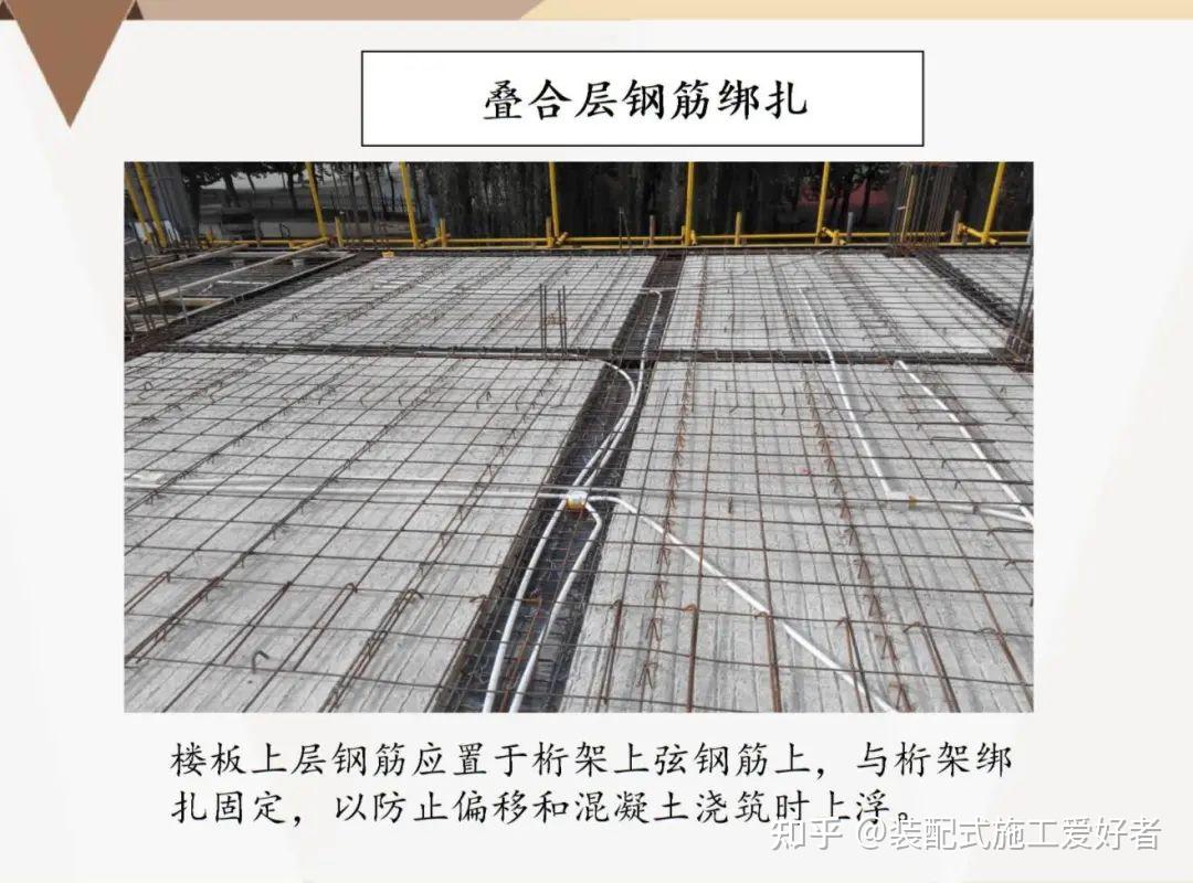 装配式建筑预制叠合板安装施工工艺 - 知乎