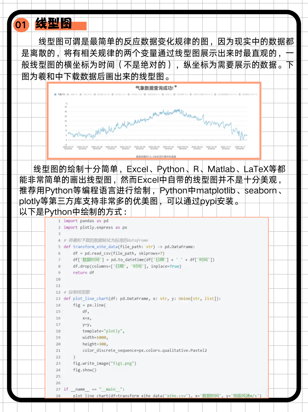 羲和能源大数据平台——Python数据绘图方法 - 知乎
