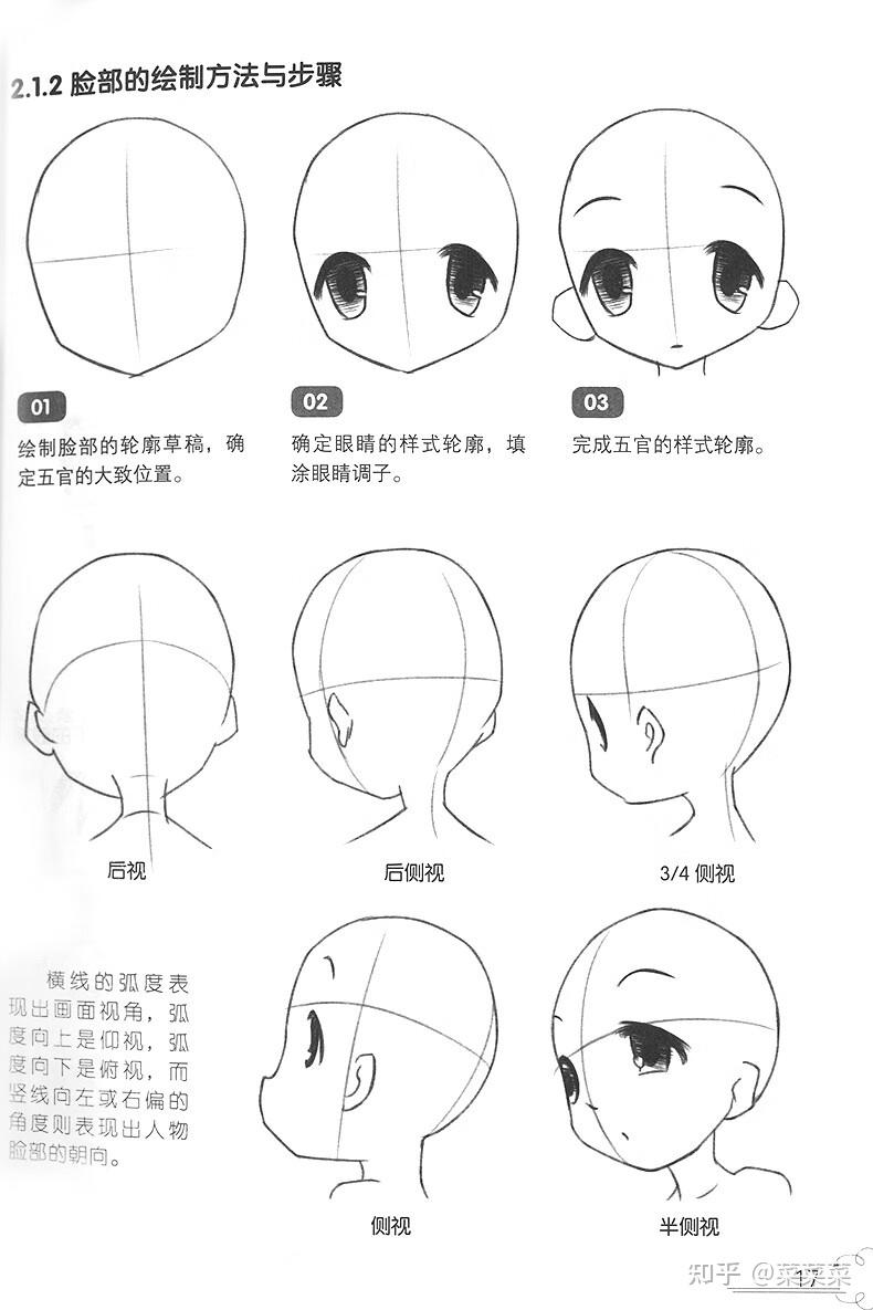 怎么画动漫人物 教学图片