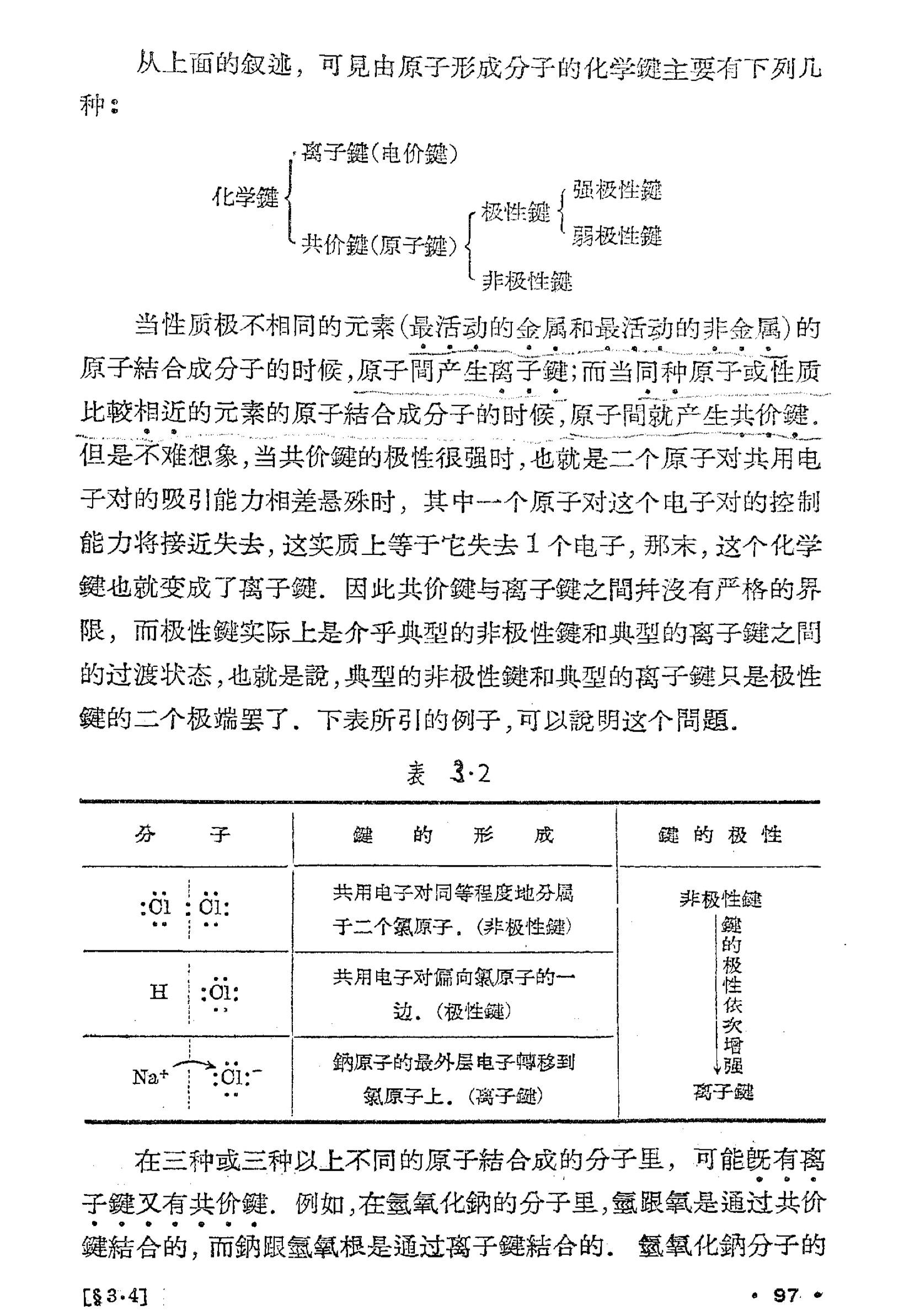 二氧化碳共价键图片