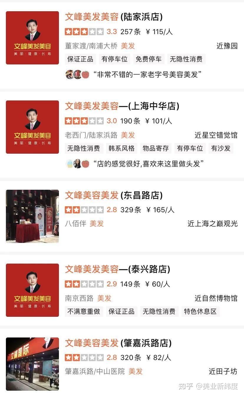 文峰事件,是美发行业经营理念的分水岭? - 知乎