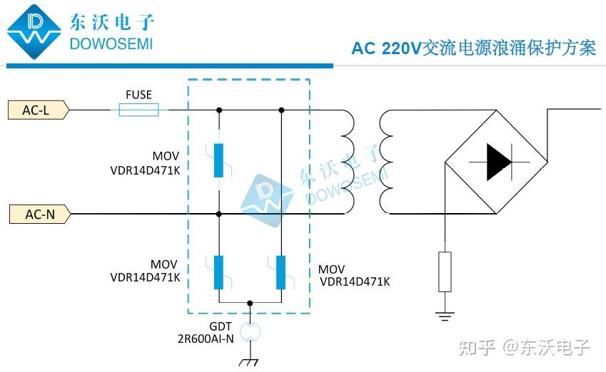 220V交流电源雷击浪涌保护用压敏电阻MOV，怎么选？ - 知乎