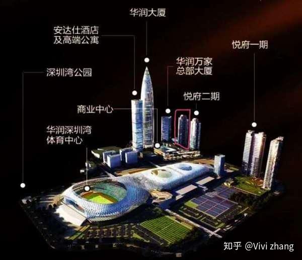 深圳的“高光”地标:华润深圳湾悦府 - 知乎