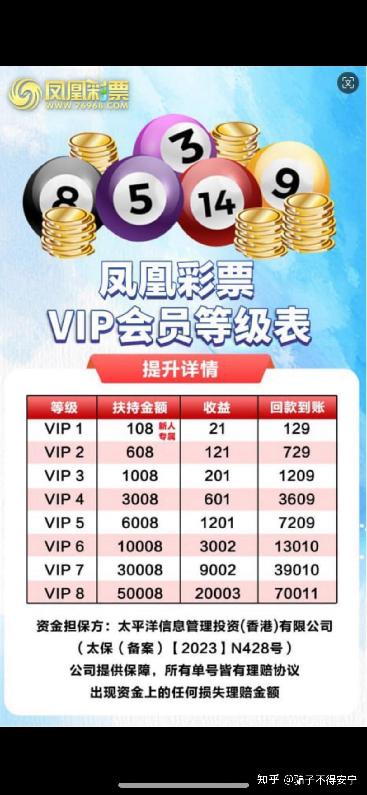 凤凰彩票升级vip数据骗局