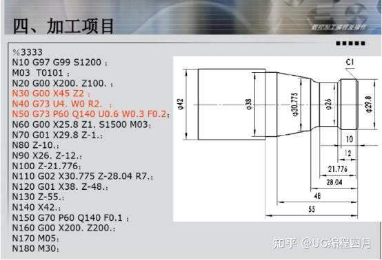 数控车G73指令详解，看完之后还不懂我负责 - 知乎