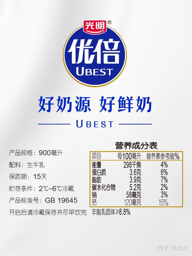 光明鲜牛奶、优倍和致优有什么区别?