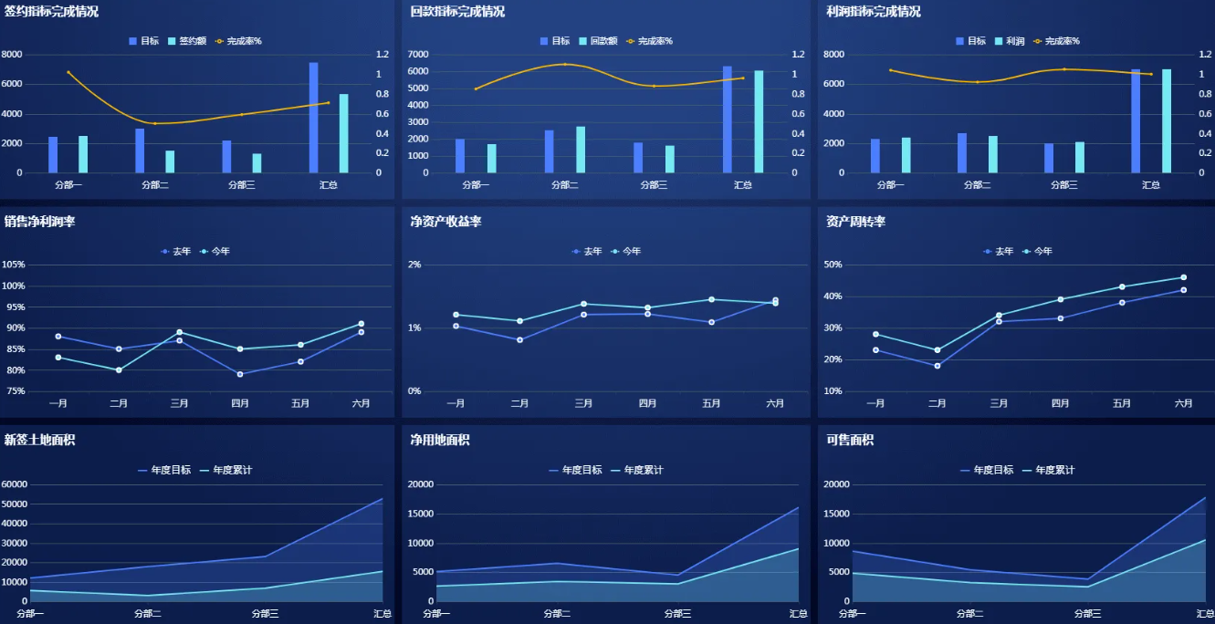 数据分析软件_ai数据分析软件 数据分析软件_ai数据分析软件（ai数据分析什么软件最好用） 360词库