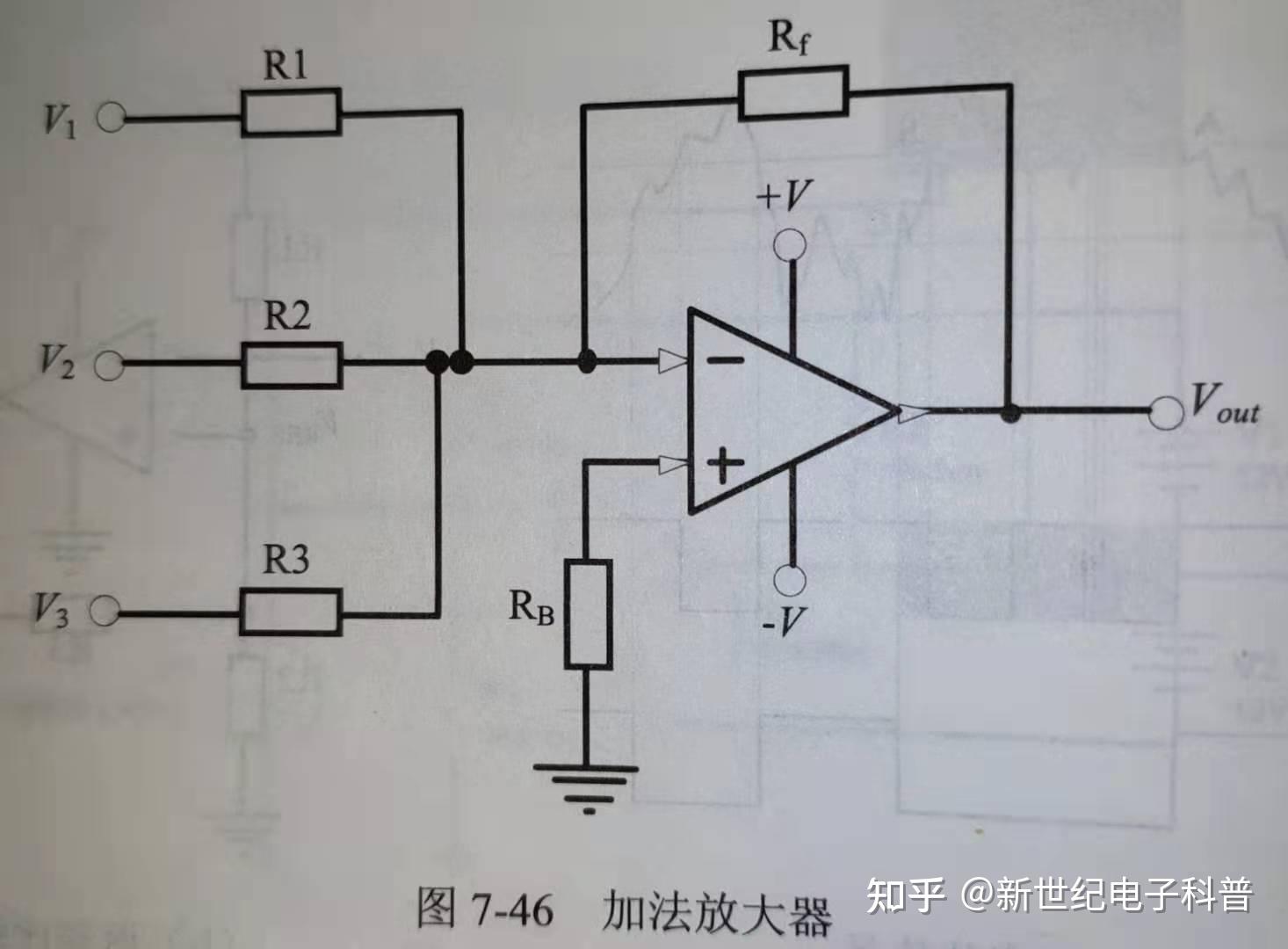 运放基础知识 - 知乎