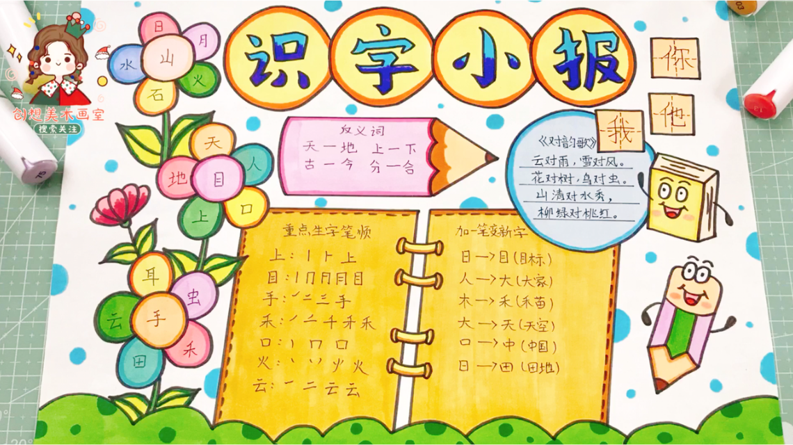 趣味识字手抄报小学生一年级语文识字小报简单又实用