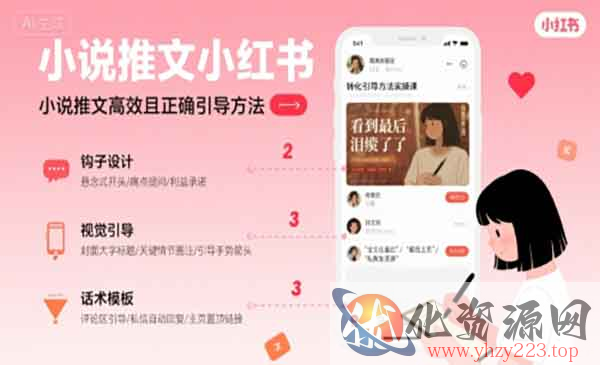 小说推文高转化技术_wwz