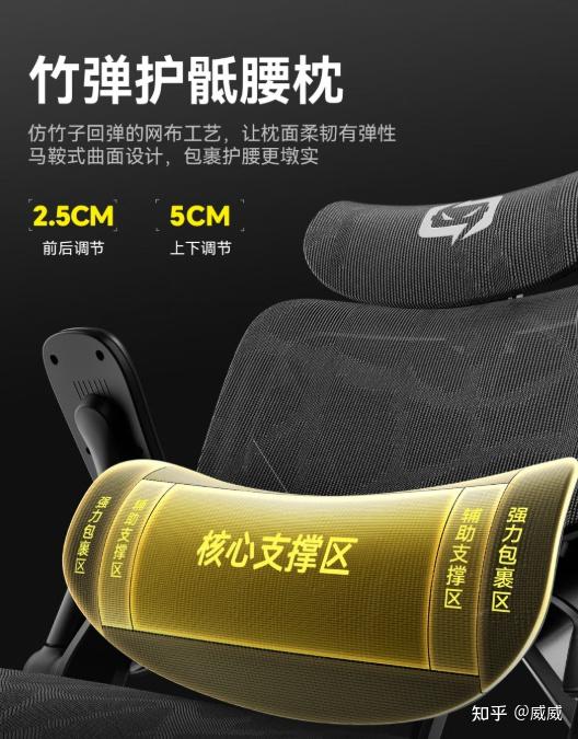 2026年,电竞椅都有哪些推荐?