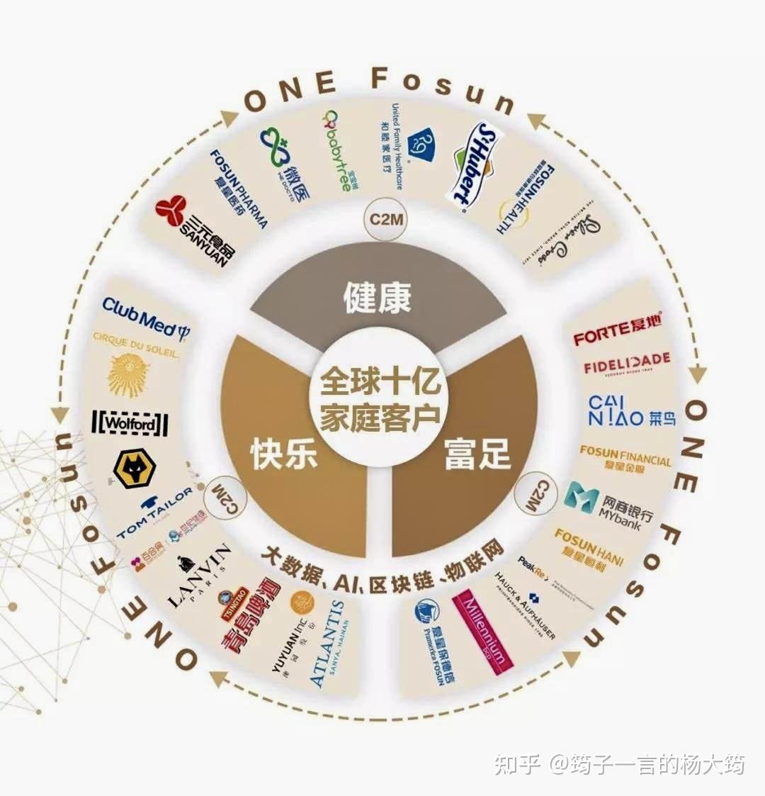 SPAC上市，没有最快，只有更快- 知乎