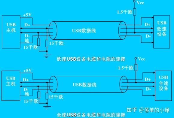 usb电源模块原理图图片