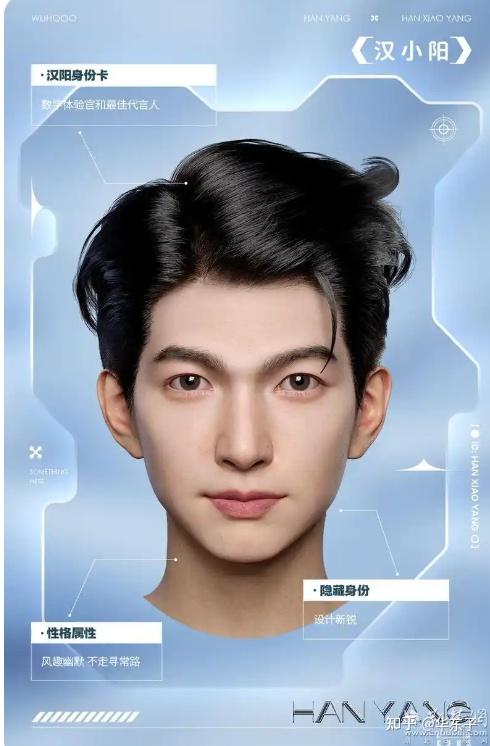 探索虚拟人形象合成的图形学奥秘 - 知乎