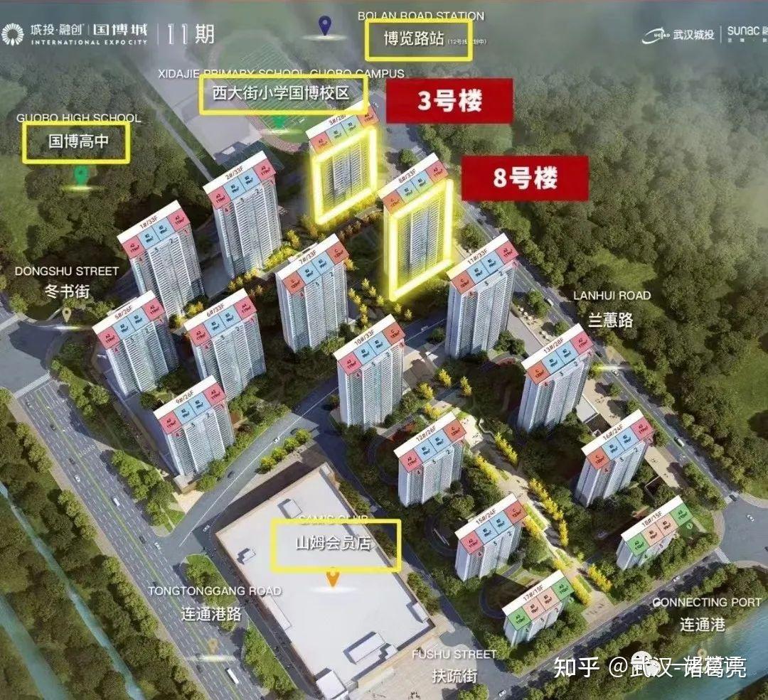 四新!1.33万起!登顶销冠!城投融创国博城怎么样? - 知乎