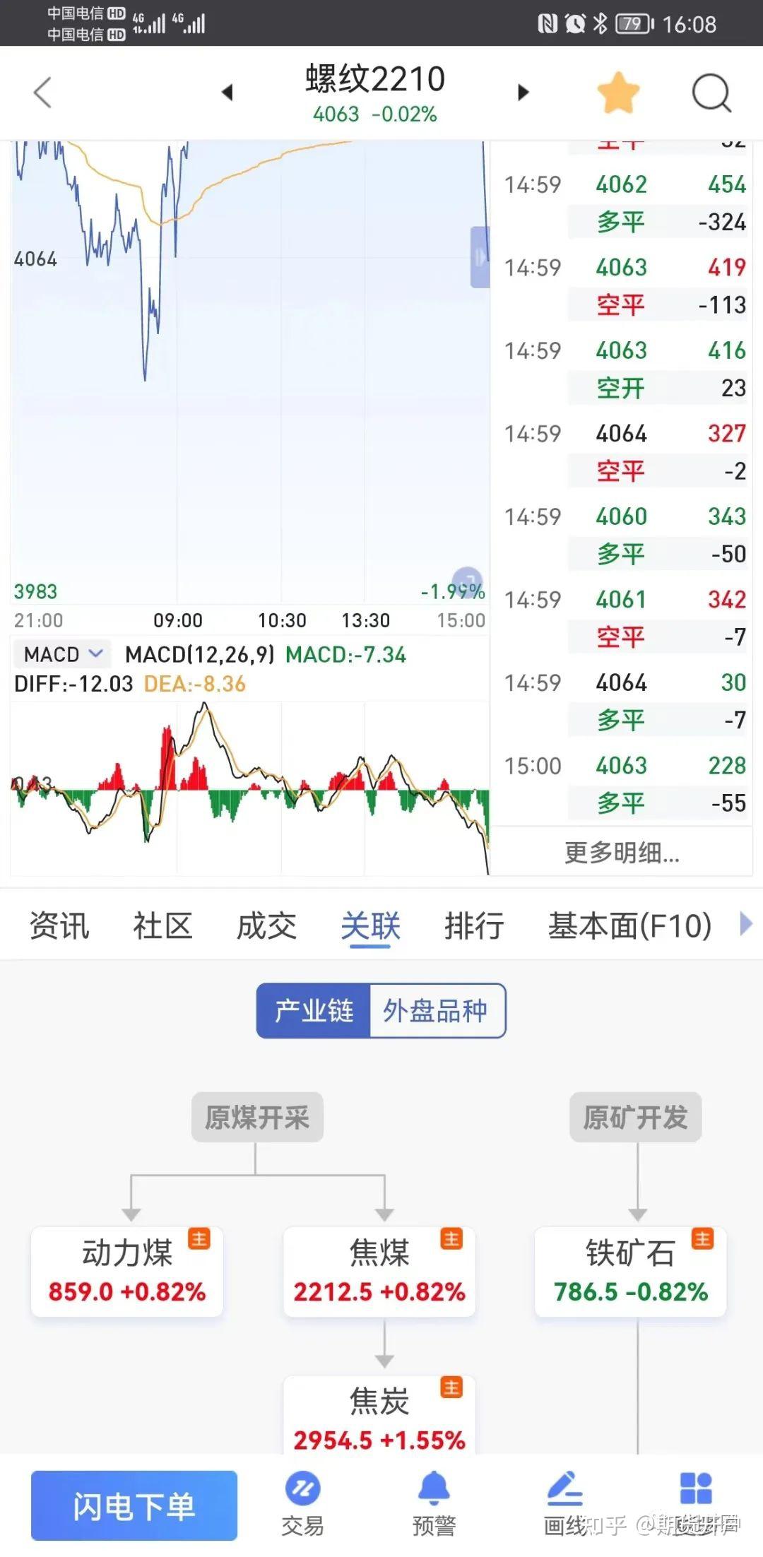 曲和期货app(曲和期货软件是免费的吗) 第2张