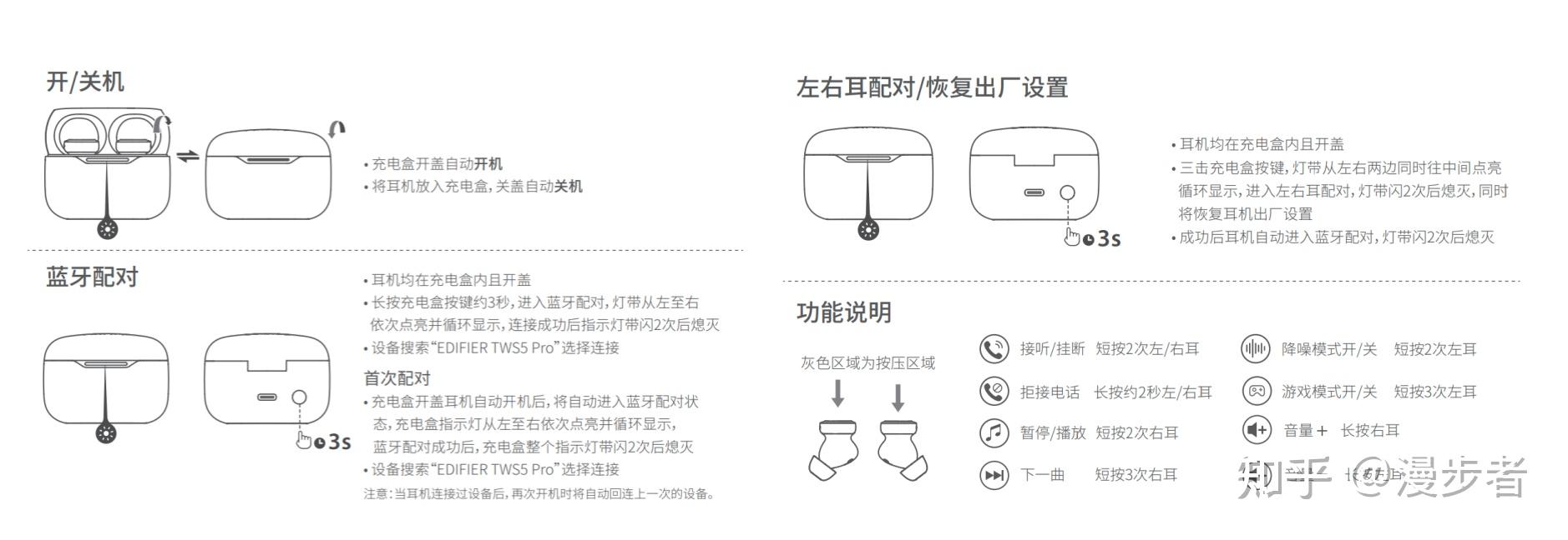 tws耳机触摸说明书图片